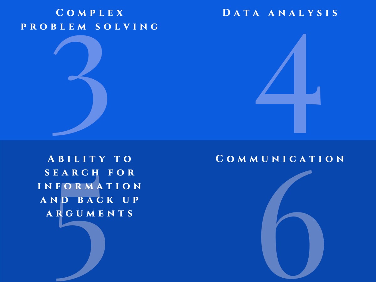 Transferable skills from PhD graduates in natural&nbsp;sciences