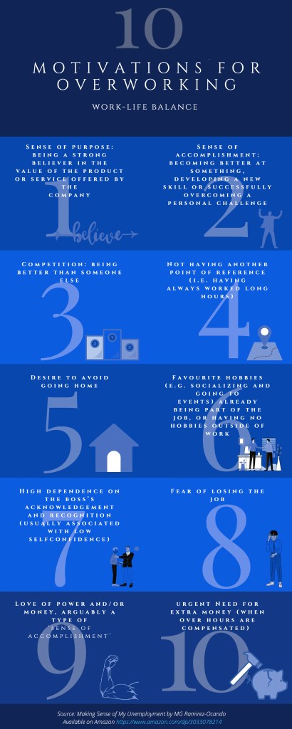 work'life balance-2 Infographic describing ten common motivations for overworking, including purpose, accomplishment, competition, financial incentives and fear of job loss.