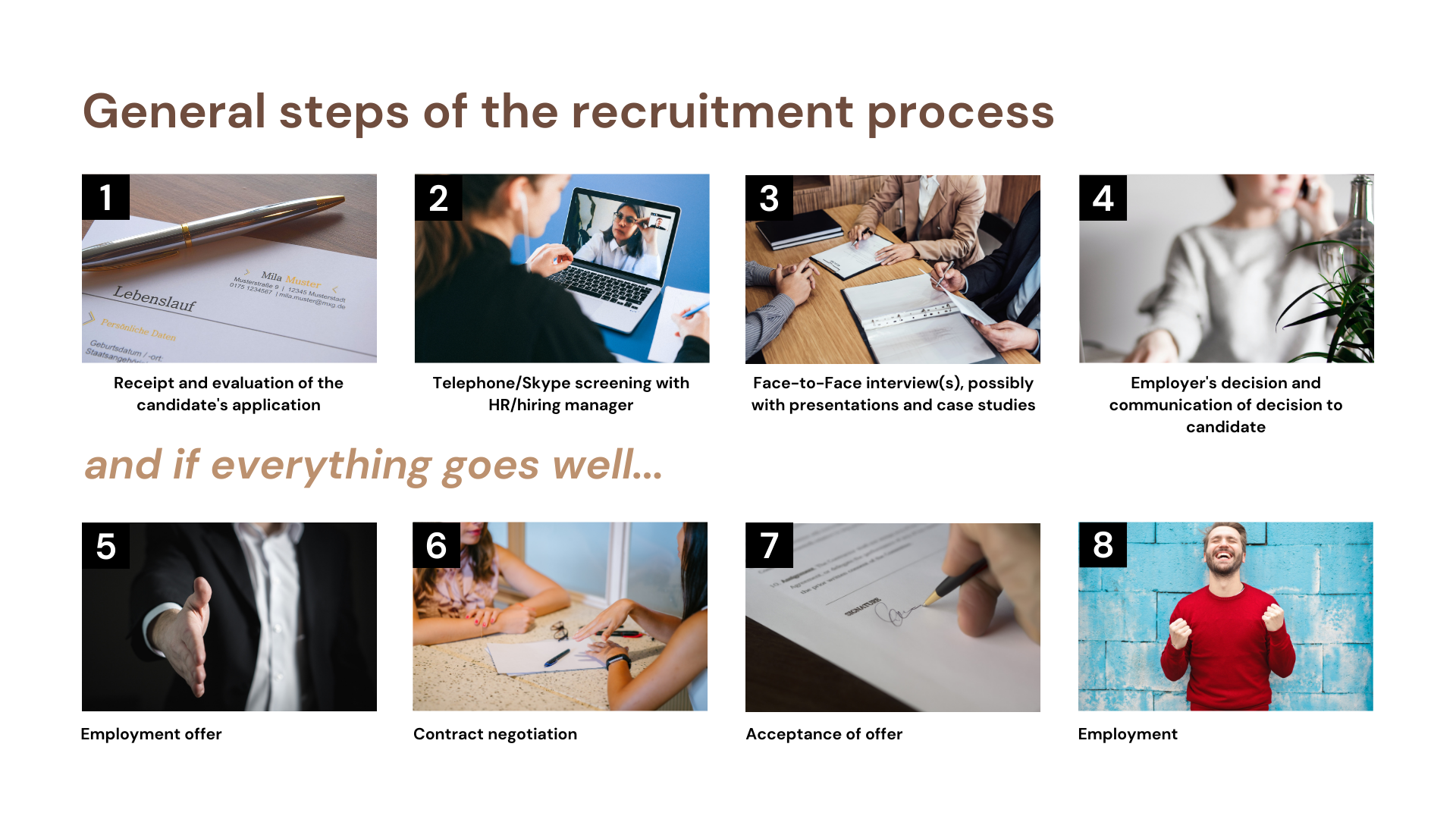 Receuitment Process The Recruitment Process (reactive applications) – Making Sense of My ...