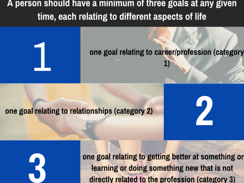 [Audio] The importance of having goals during the period of unemployment –&nbsp;Sports